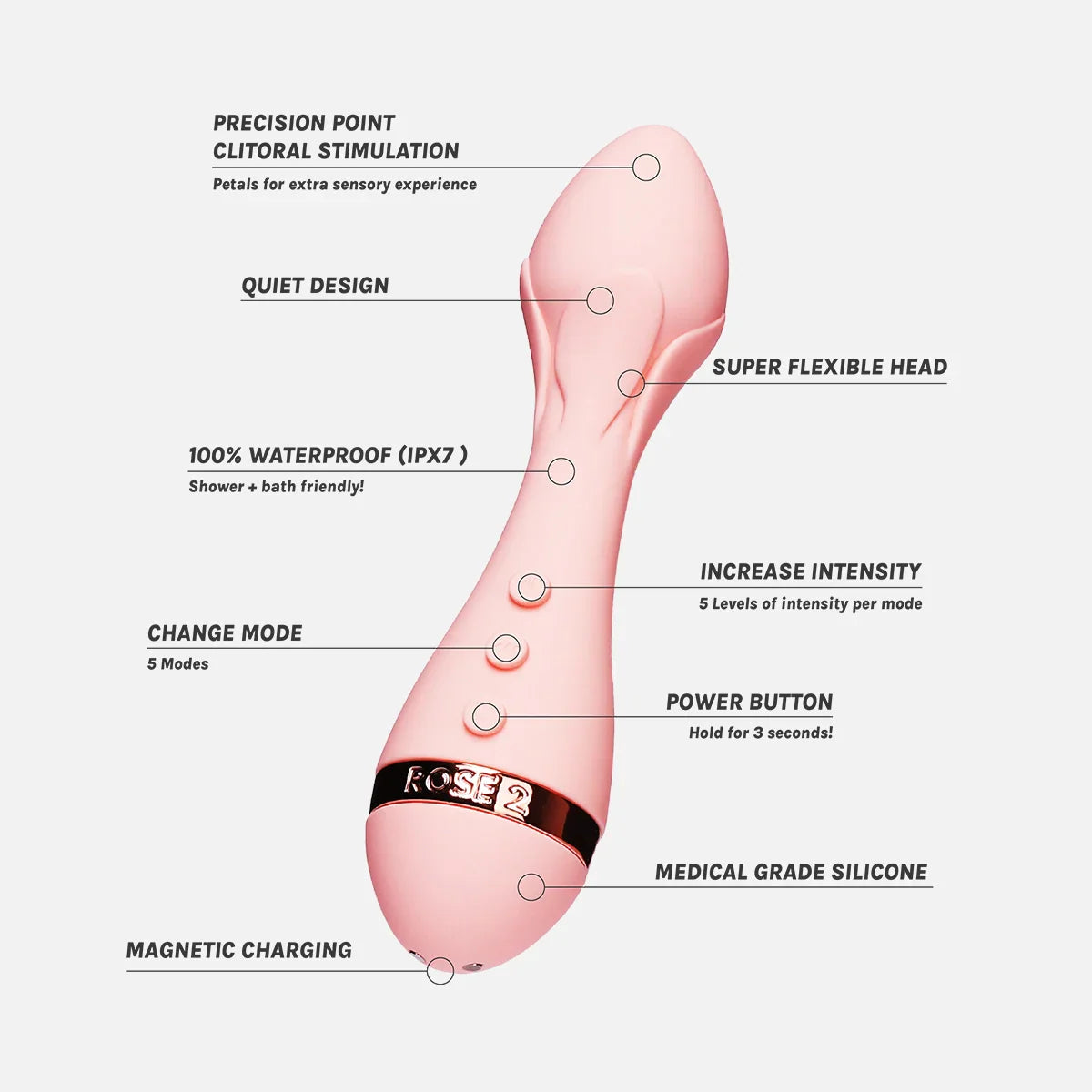 Vush Rose 2 Next Gen Precision Bullet Vibrator