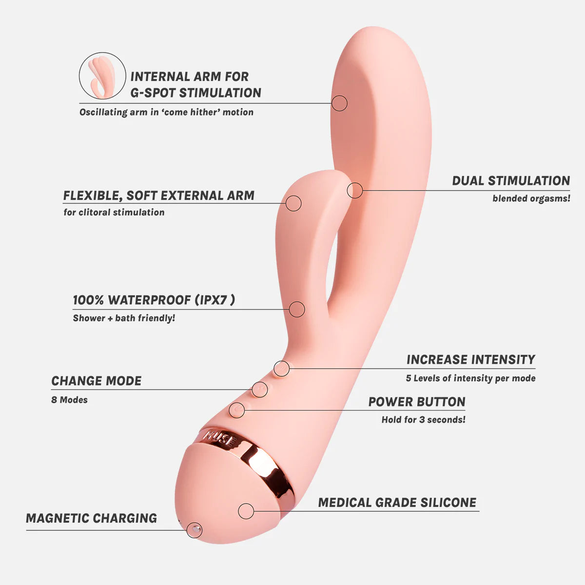 Vush Muse Rabbit Vibrator