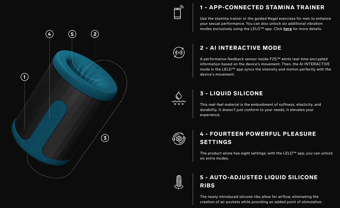 Lelo F2S Pelvic Floor & Stamina Trainer - Teal (App Controlled)