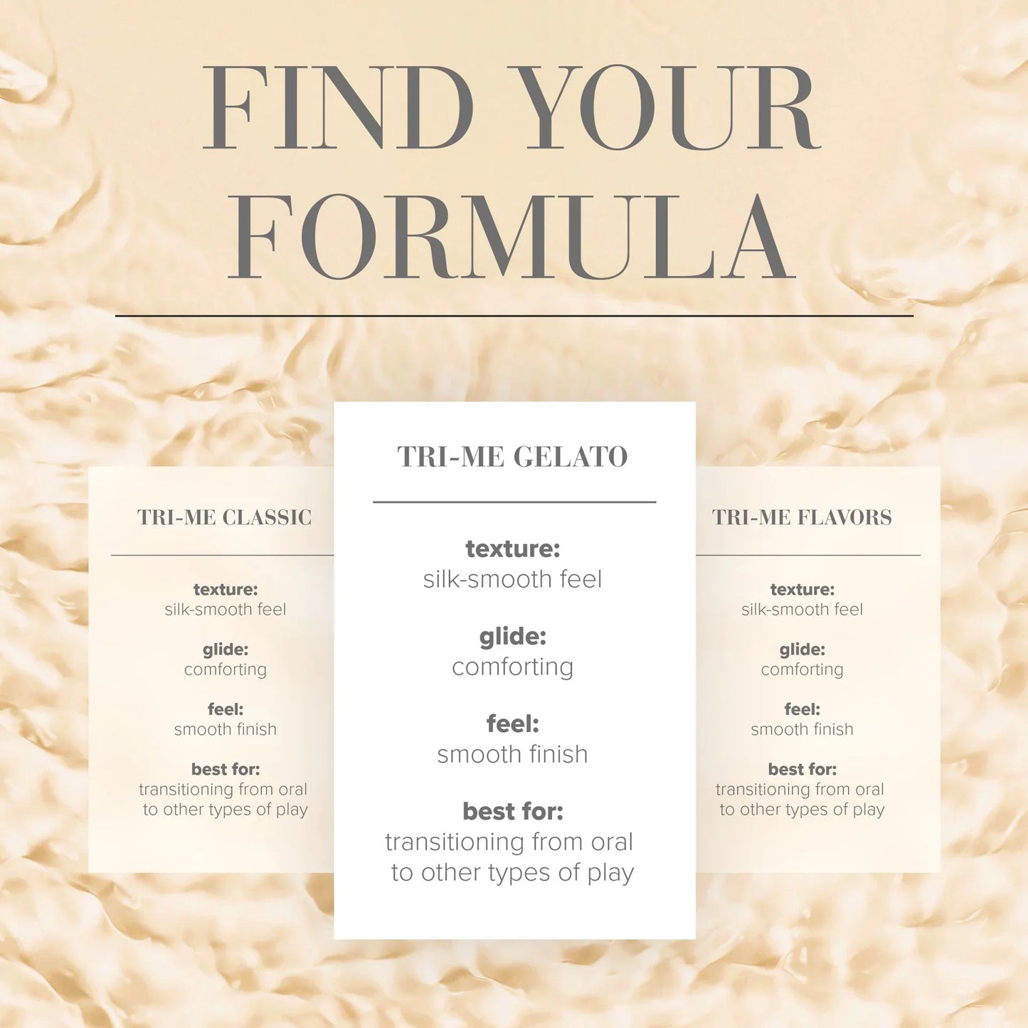 Jo Water-Based Lubricant Triple Pack - Gelato