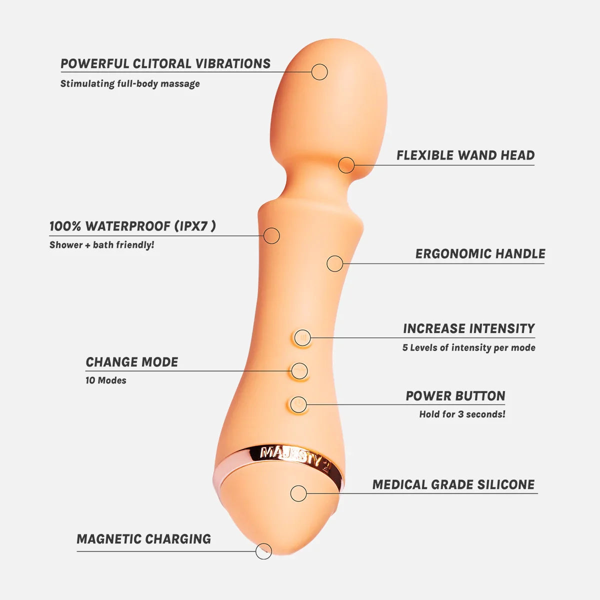 Vush Majesty 2 Wand Vibrator