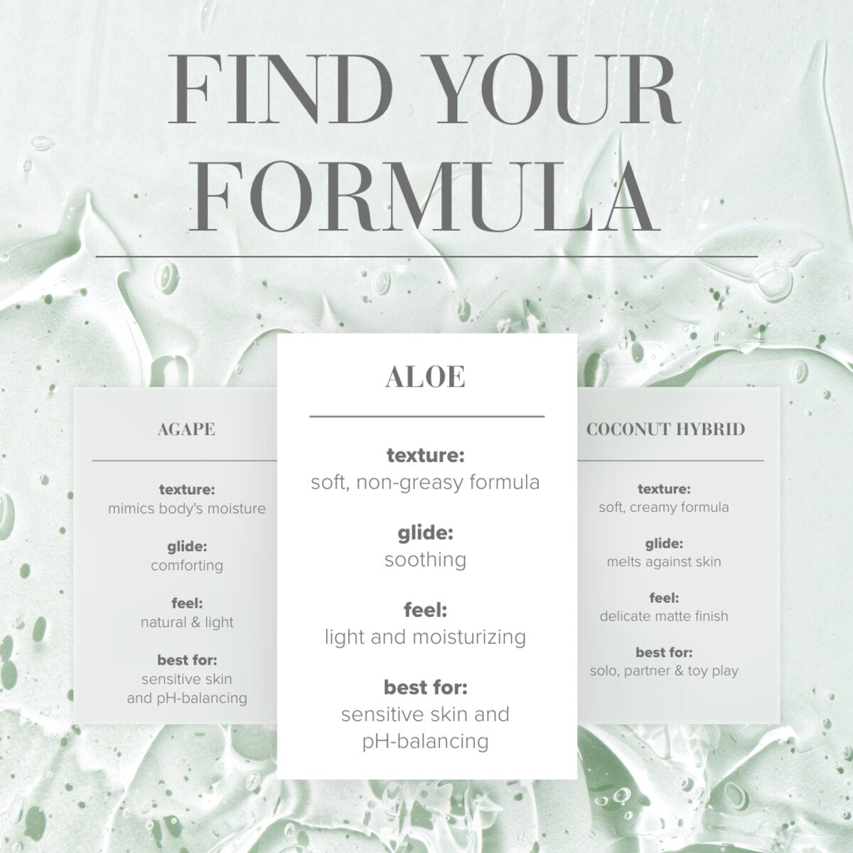 Jo Aloe Lubricant (60ml)