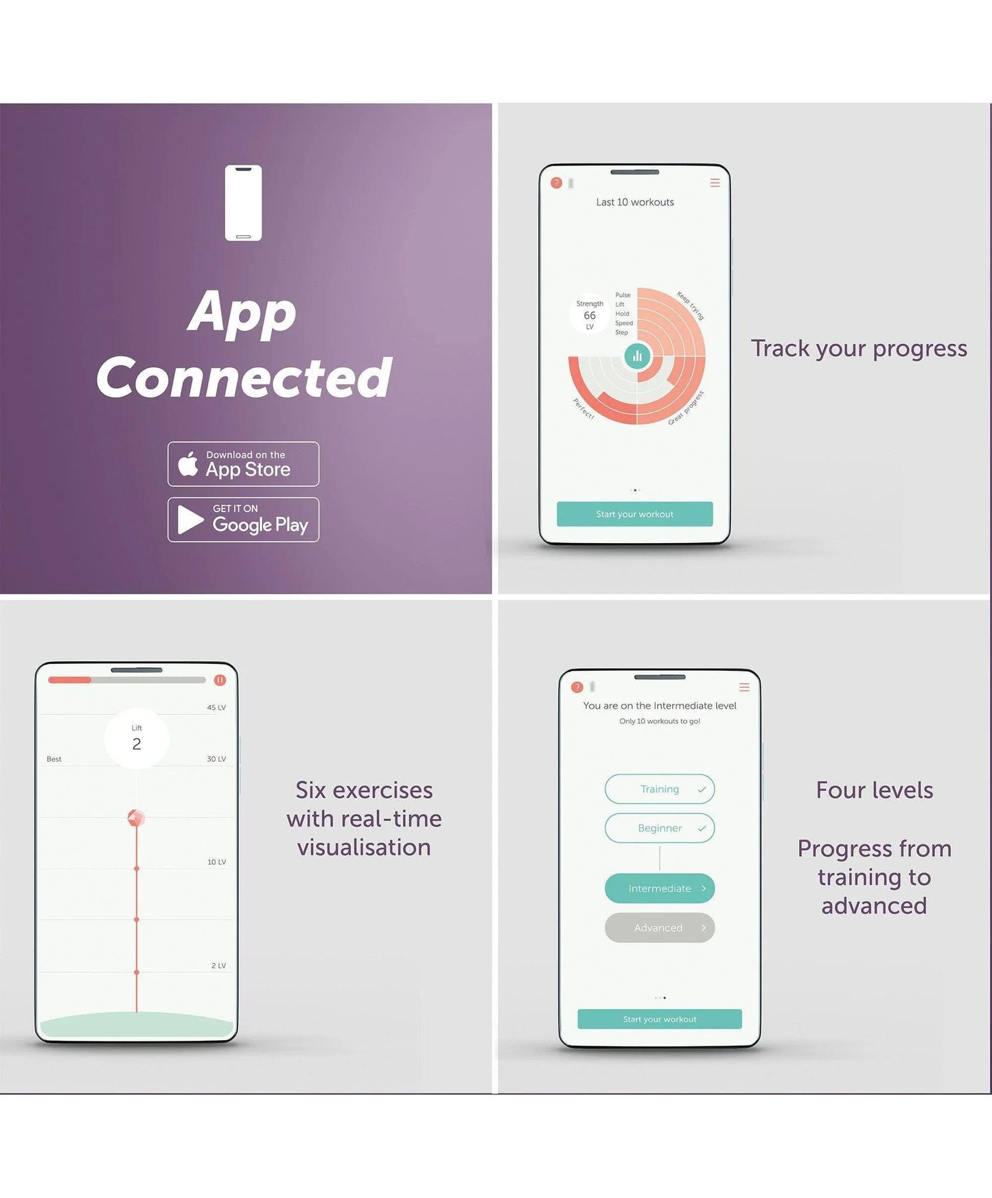 Elvie Smart Kegel Pelvic Floor Exerciser & Tracker (App Controlled)