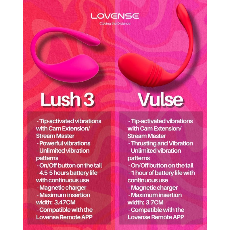 Lovense Vulse Thrusting Egg Vibrator (App Controlled)