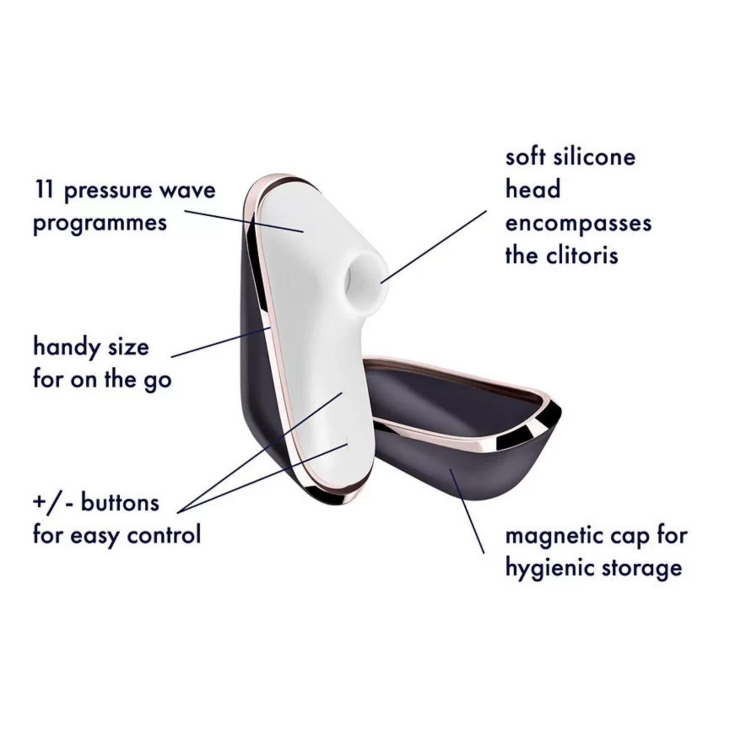 Satisfyer Traveler Air Pulse Stimulator