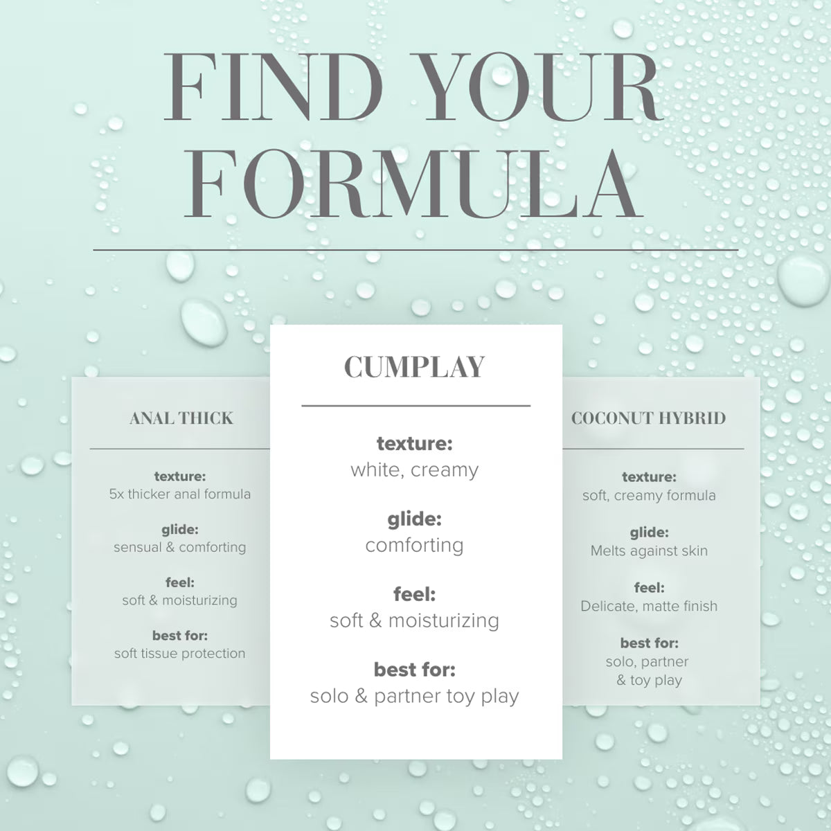 Jo Cumplay Personal Lubricant (240ml)