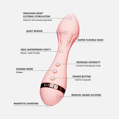 Vush Rose 2 Next Gen Precision Bullet Vibrator