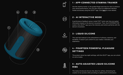 Lelo F2S Pelvic Floor & Stamina Trainer - Teal (App Controlled)