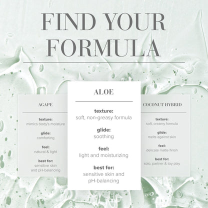Jo Aloe Lubricant (60ml)