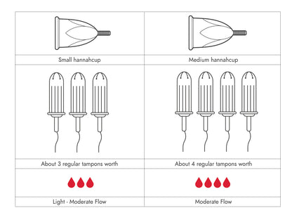 Hannah Menstrual Cup - Small